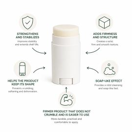 Chcete pevný deodorant nebo mýdlo? Bez této suroviny to půjde hůř